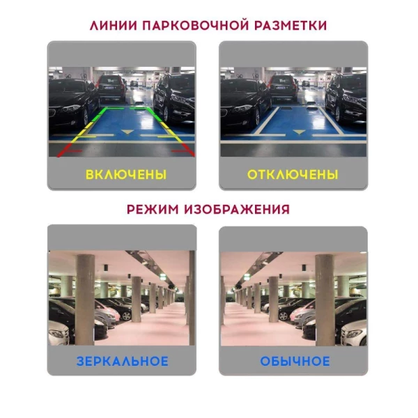 Камера заднего/переднего вида PROLOGY RVC-100 AHD