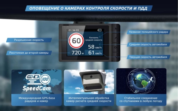 регистратор 1 камера Neoline G-Tech X36 (Wi-Fi/Speedcam/FullHD/150гр/128гб)