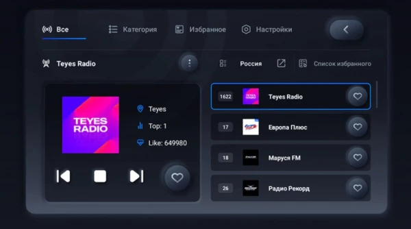 Магнитола 9" TEYES X1 4/64G 4G