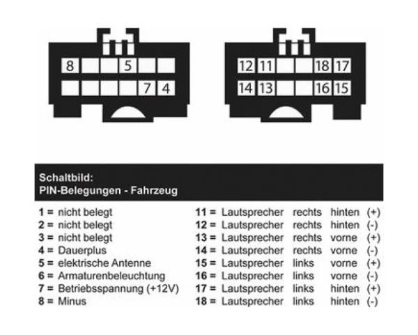 ISO-коннектор для Volvo 2000+
