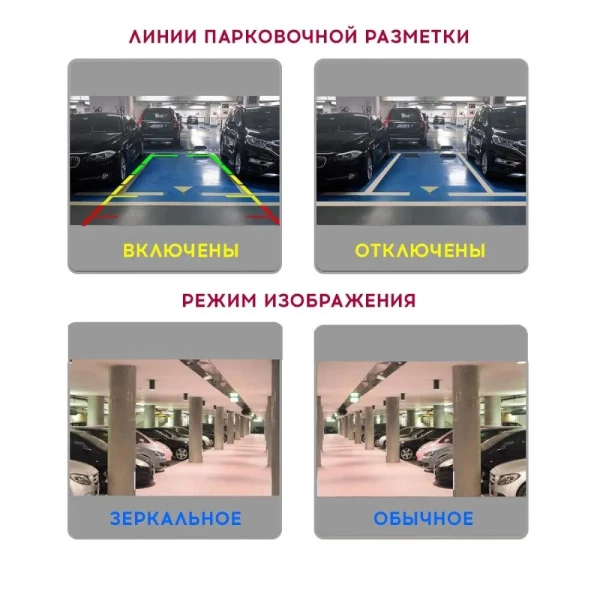 Камера заднего/переднего вида PROLOGY RVC-200 AHD